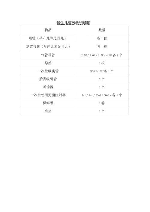 新生儿复苏物资明细.docx