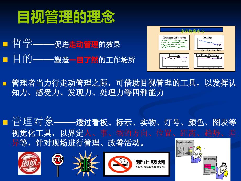 生产现场的目视化管理及现场改善.ppt_第3页