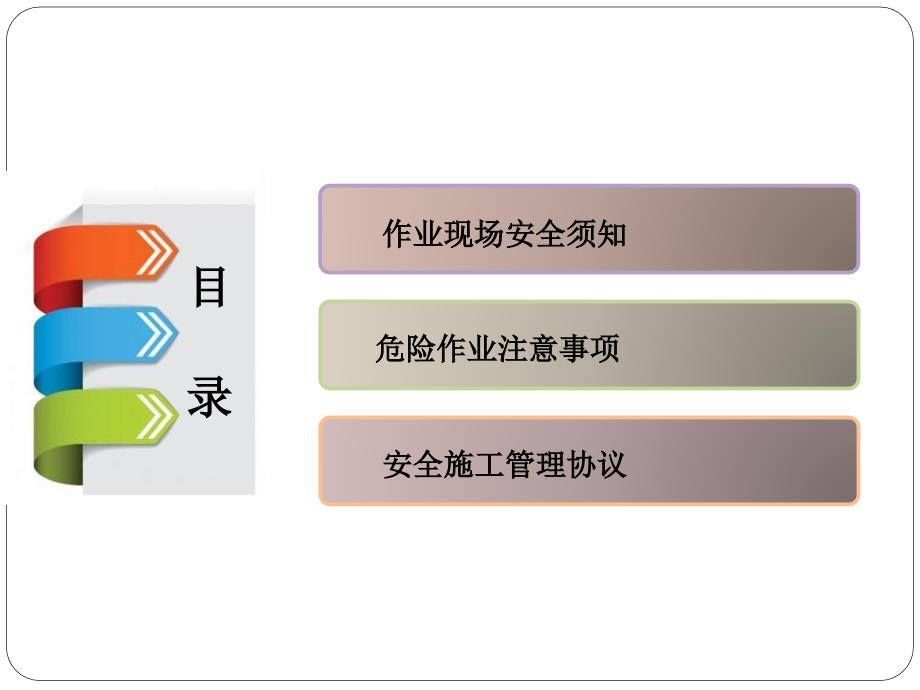 外来施工人员安全培训课件.ppt_第2页