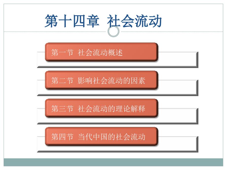 社会流动PPT课件.ppt_第2页