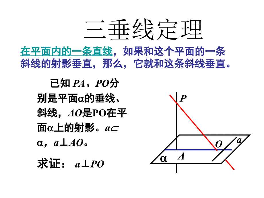 三垂线定理及其逆定理ppt课件.ppt_第2页