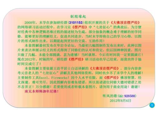 七处征心楞言经七处征心的文图表达.ppt