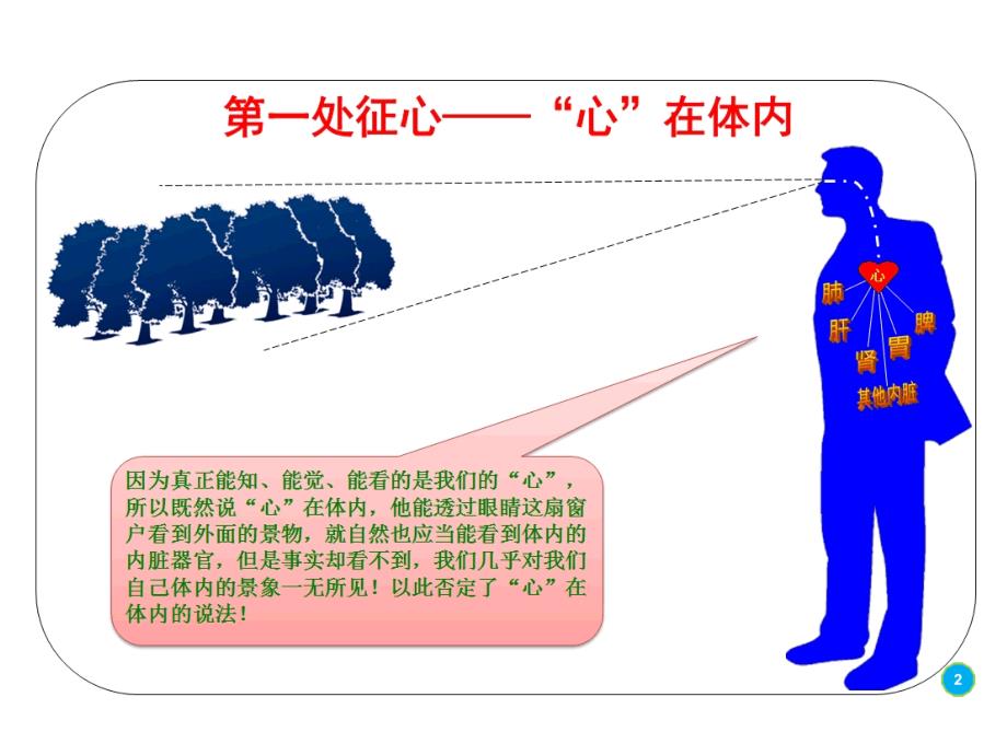 七处征心楞言经七处征心的文图表达.ppt_第3页