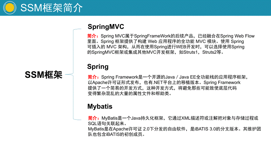 SSM框架简单简绍.ppt_第3页