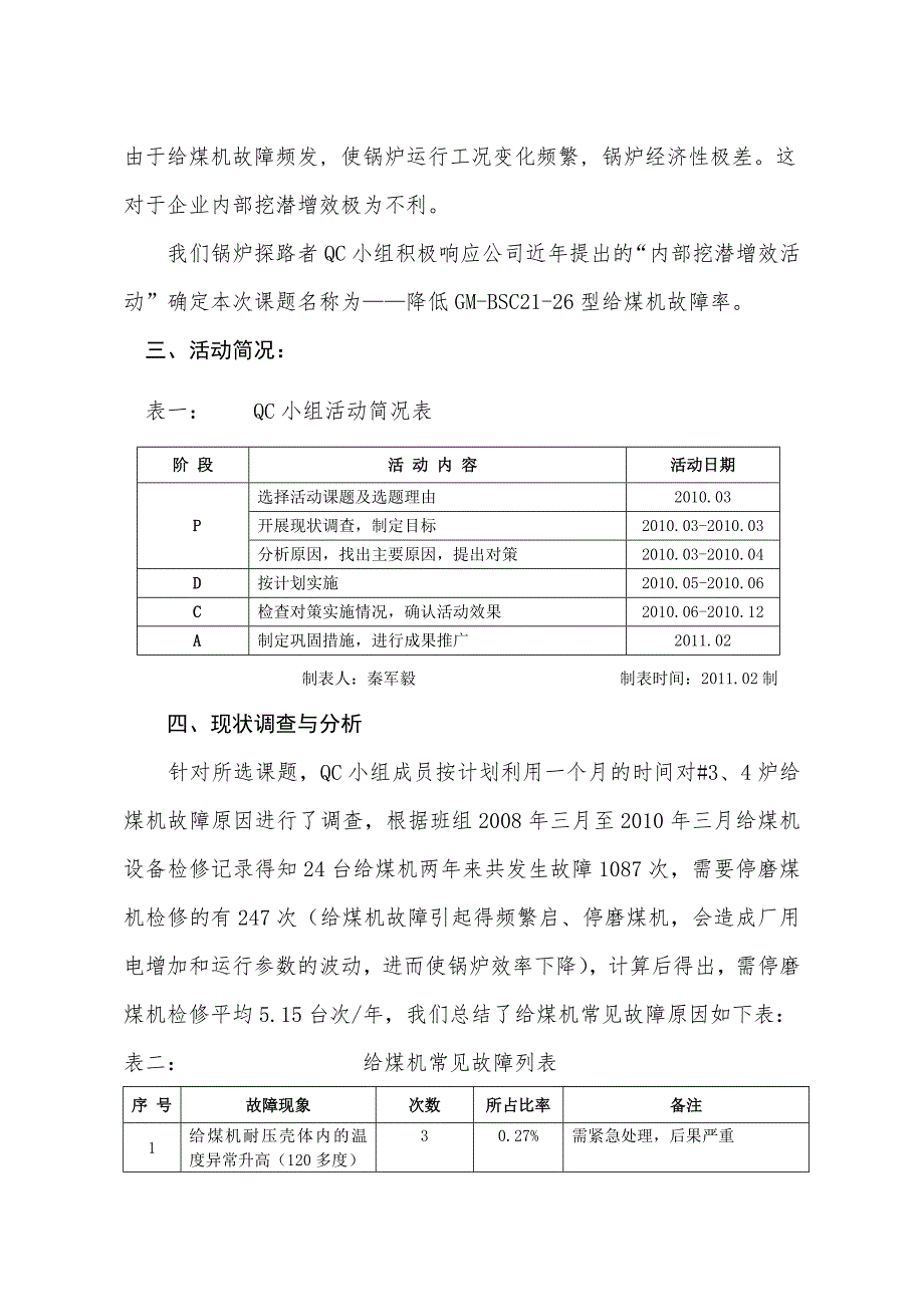 QC小组活动成果发布降低GMBSC2126型给煤机故障率锅炉送粉班.doc_第2页