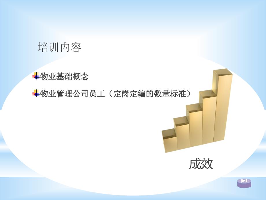物业培训资料最新.ppt_第2页