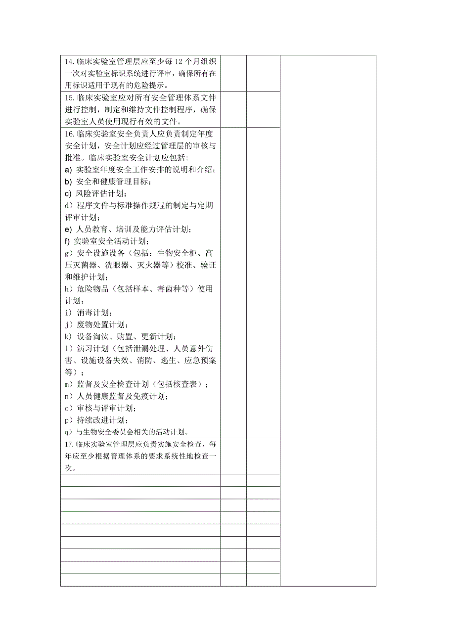 生物安全督导检查表.docx_第2页