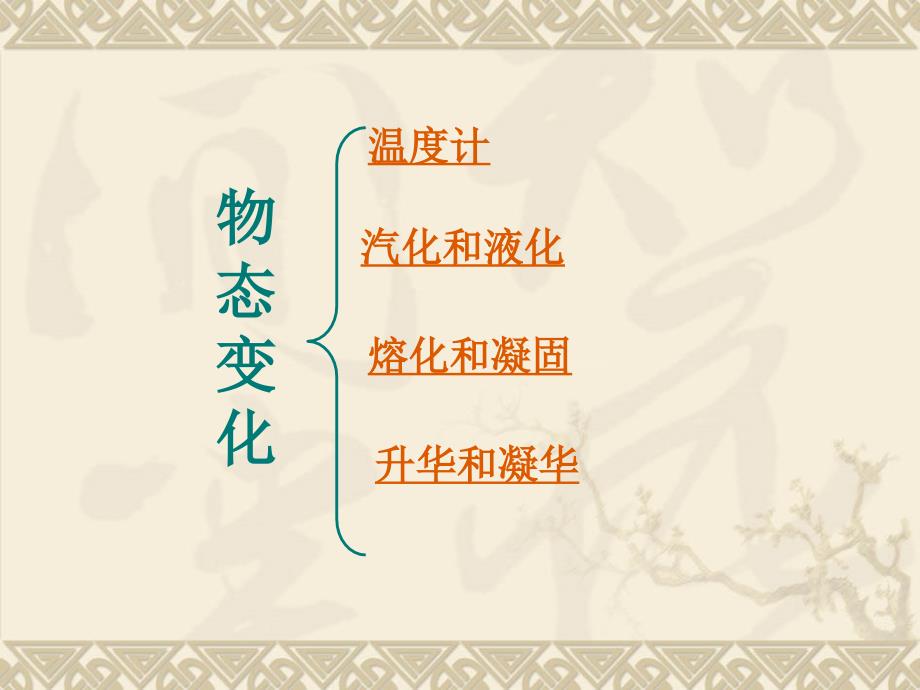 物态变化复习课件上课用完整版ppt.ppt_第2页