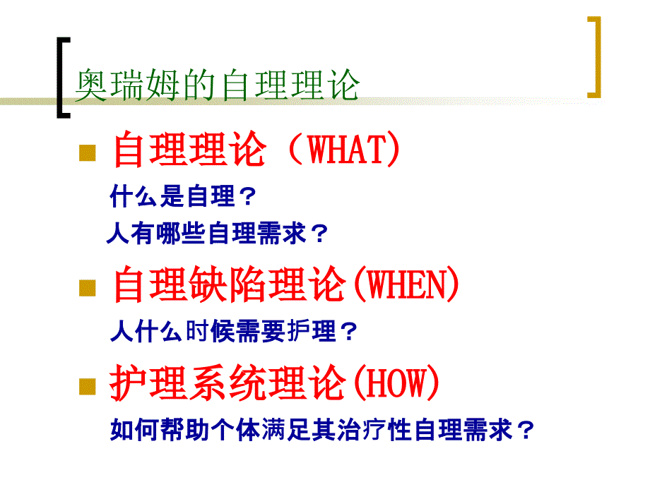 奥瑞姆自理理论.ppt_第3页