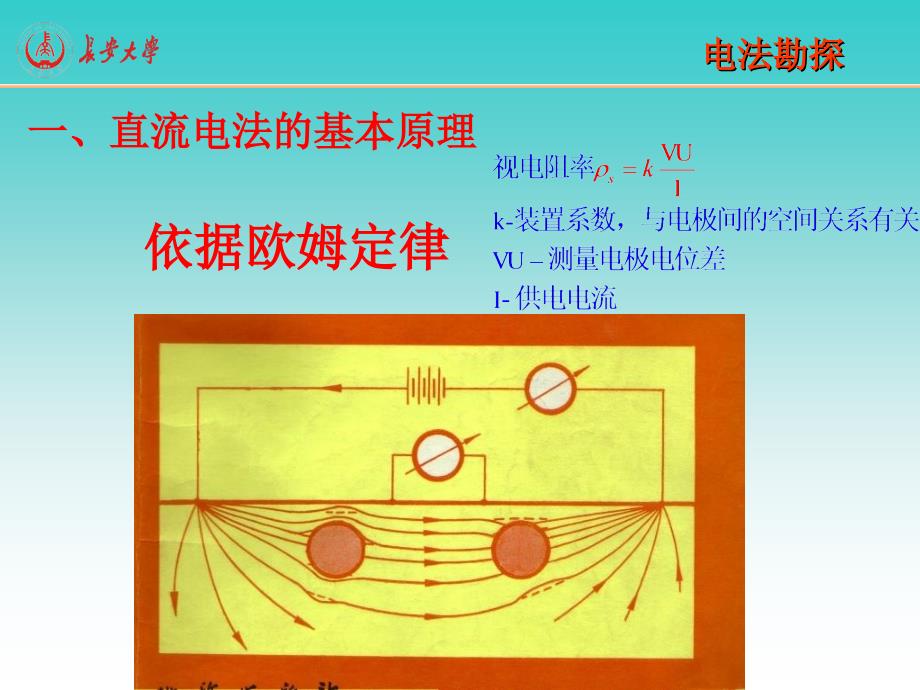 电法电磁法勘探PPT课件.ppt_第3页