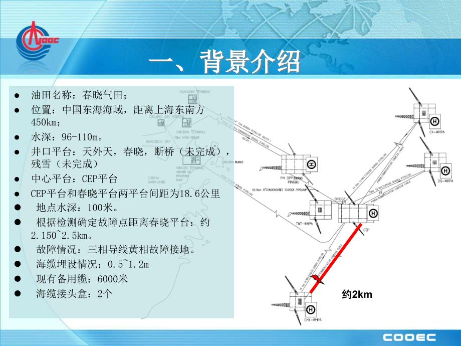 天外天CEPC平台海缆修复方案汇报.ppt_第3页