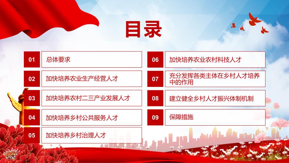 学习解读关于加快推进乡村人才振兴的意见实用图文PPT讲解.pptx_第3页