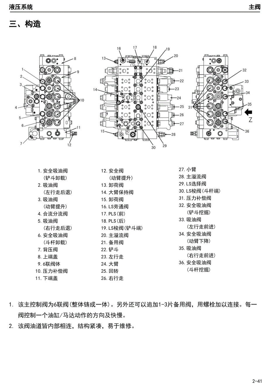 小松挖掘机资料PC技术培训液压系统.ppt_第2页