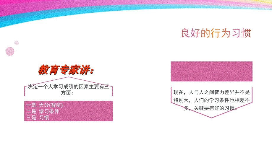 班会养成良好行为习惯做有品位的中学生.ppt_第2页