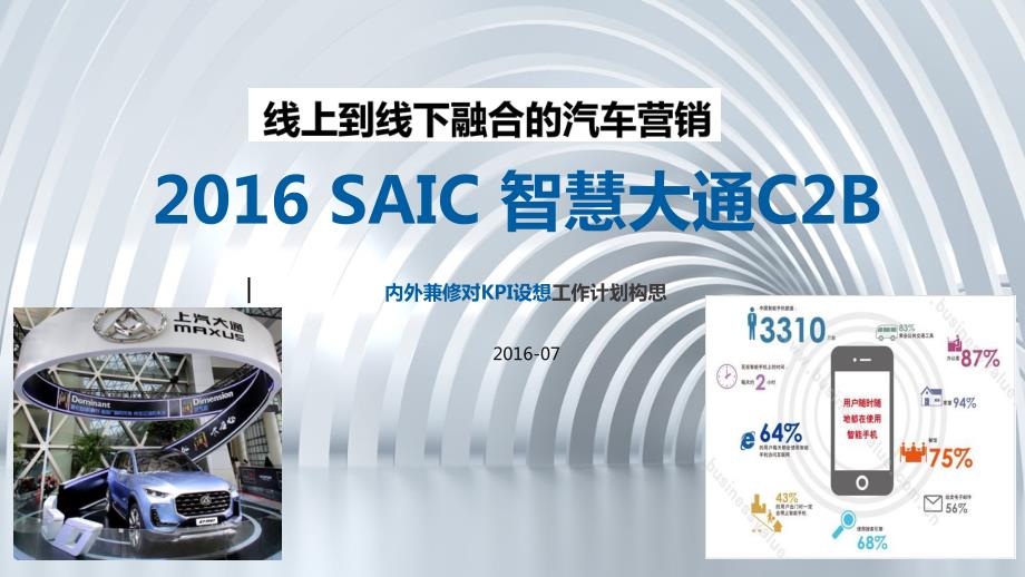 SAIC上汽大通C2BIT应用运行计划书.ppt_第1页