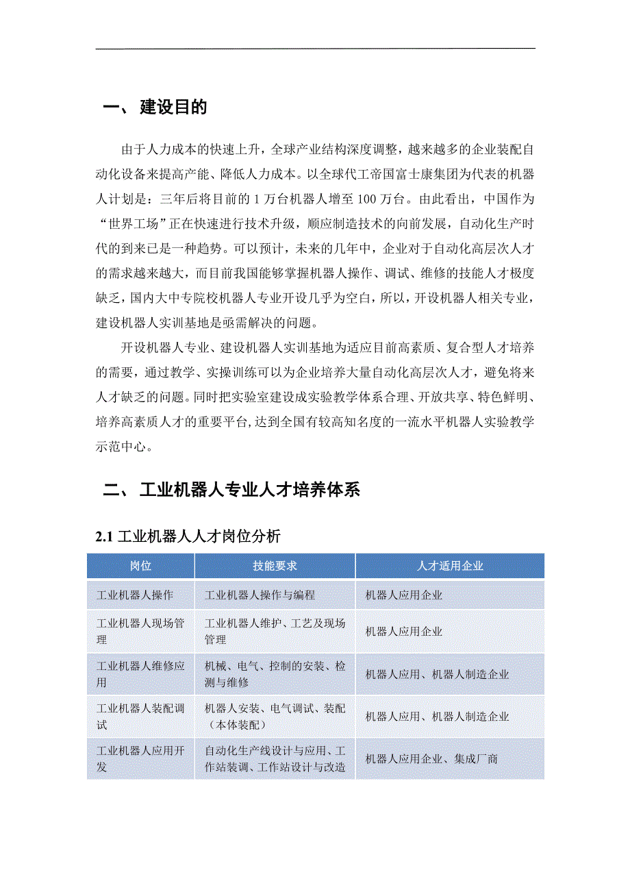 XXXX学院工业机器人专业建设方案.doc_第3页