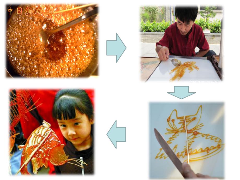 sugarpainting糖画简介.ppt_第3页