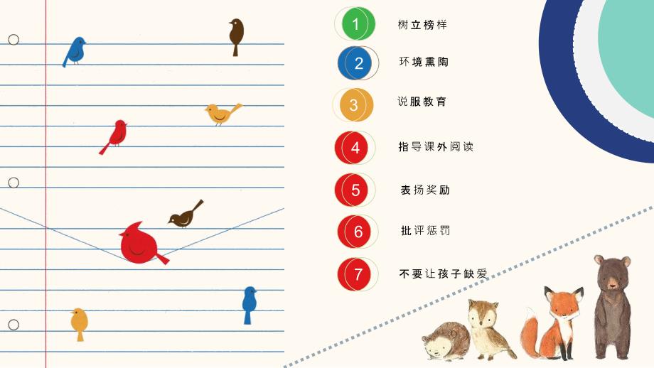 家庭教育经验分享.ppt_第2页