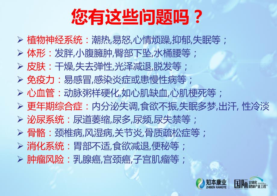 妇科病的种类PPT课件.ppt_第2页