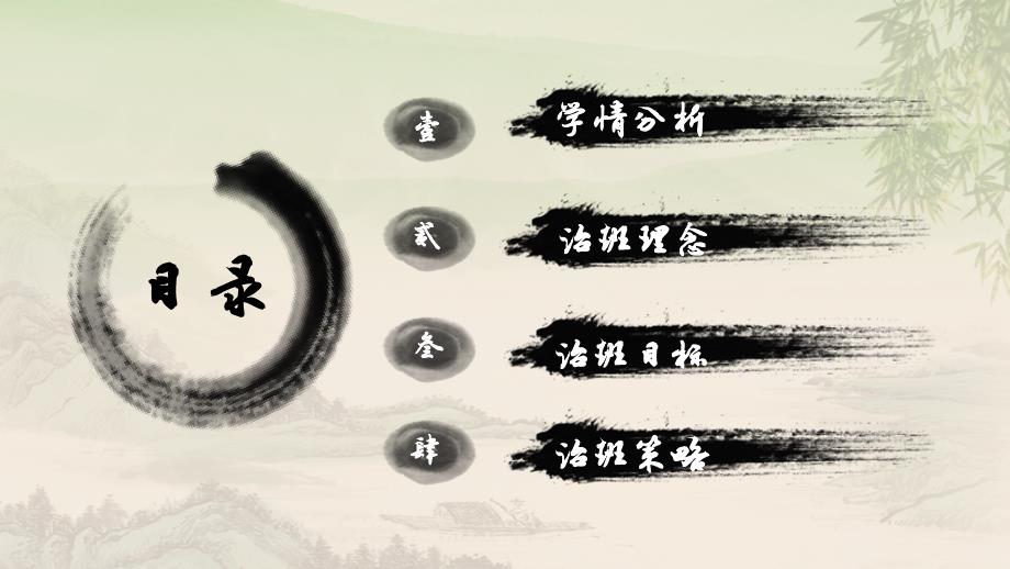 班主任技能大赛一等奖治班策略ppt课件.pptx_第2页