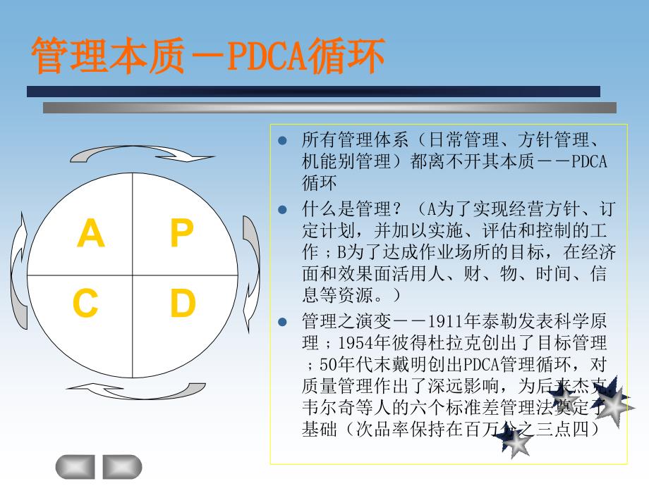 pdca管理循环ppt课件.ppt_第3页