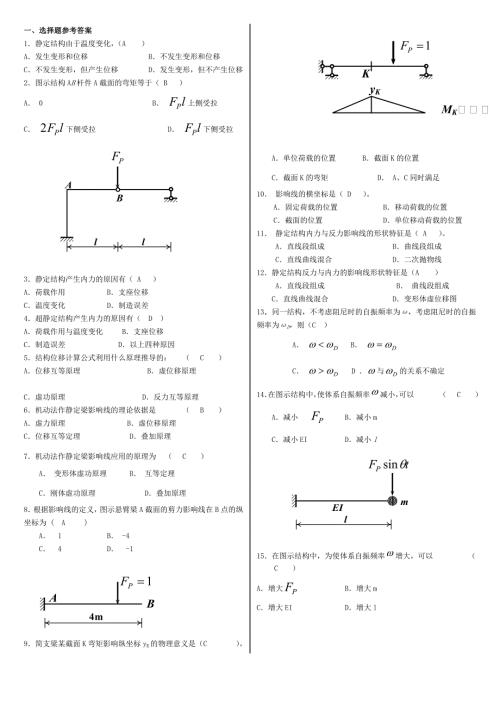 电大工程力学本科考试小抄精编版.doc