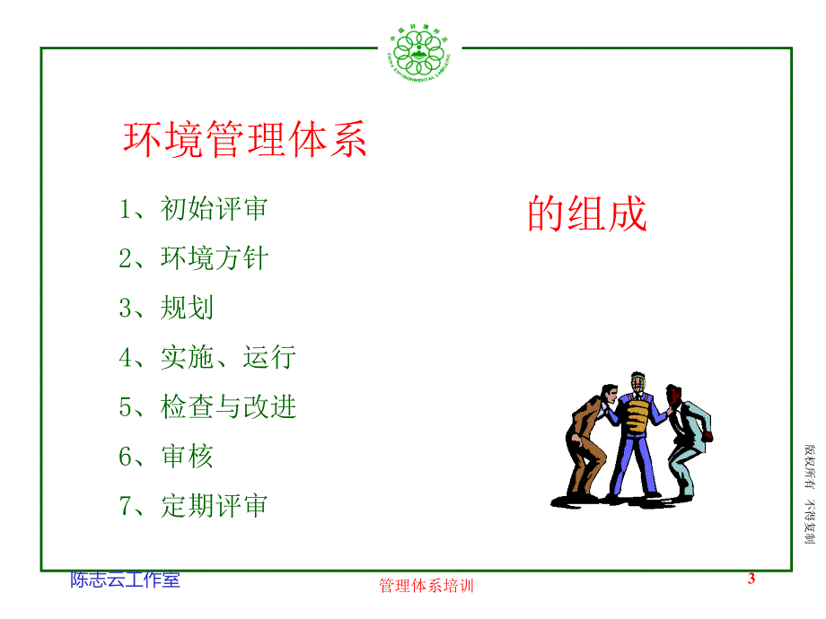 环境安全内审.pptx_第3页