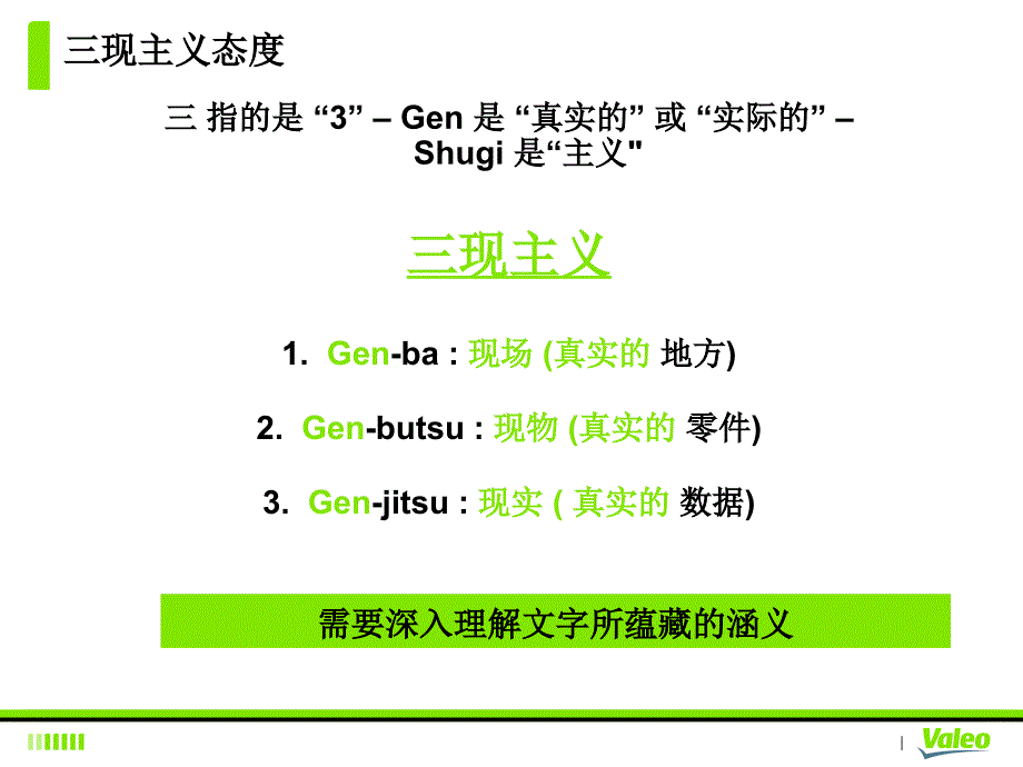 QRQC培训中文PPT课件.ppt_第2页