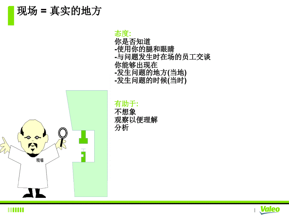 QRQC培训中文PPT课件.ppt_第3页