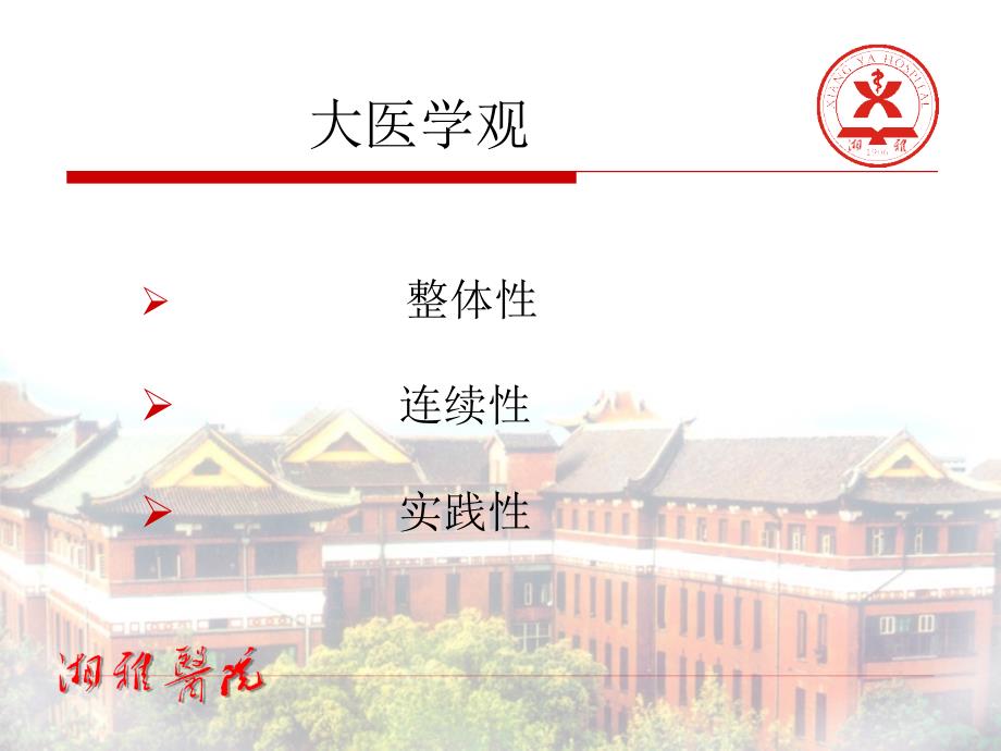 现代医院管理孙维佳.ppt_第2页
