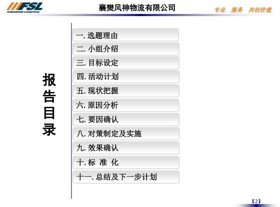 QCC改善案例PPT课件.ppt_第2页