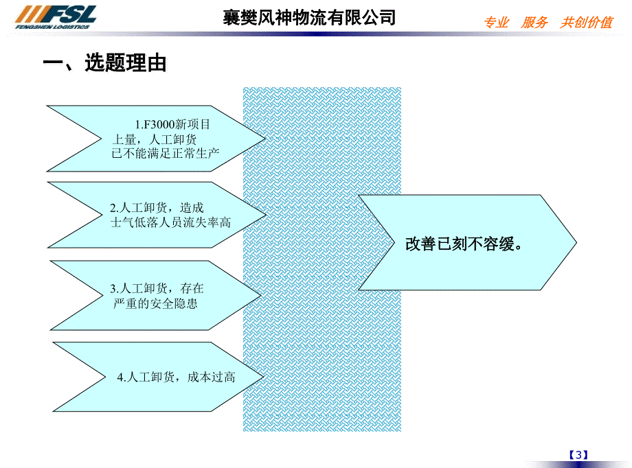 QCC改善案例PPT课件.ppt_第3页