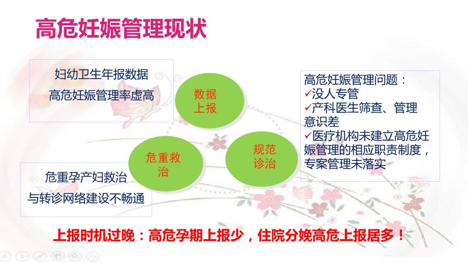 孕产妇高危五色管理详解医学讲座培训ppt课件.pptx_第3页