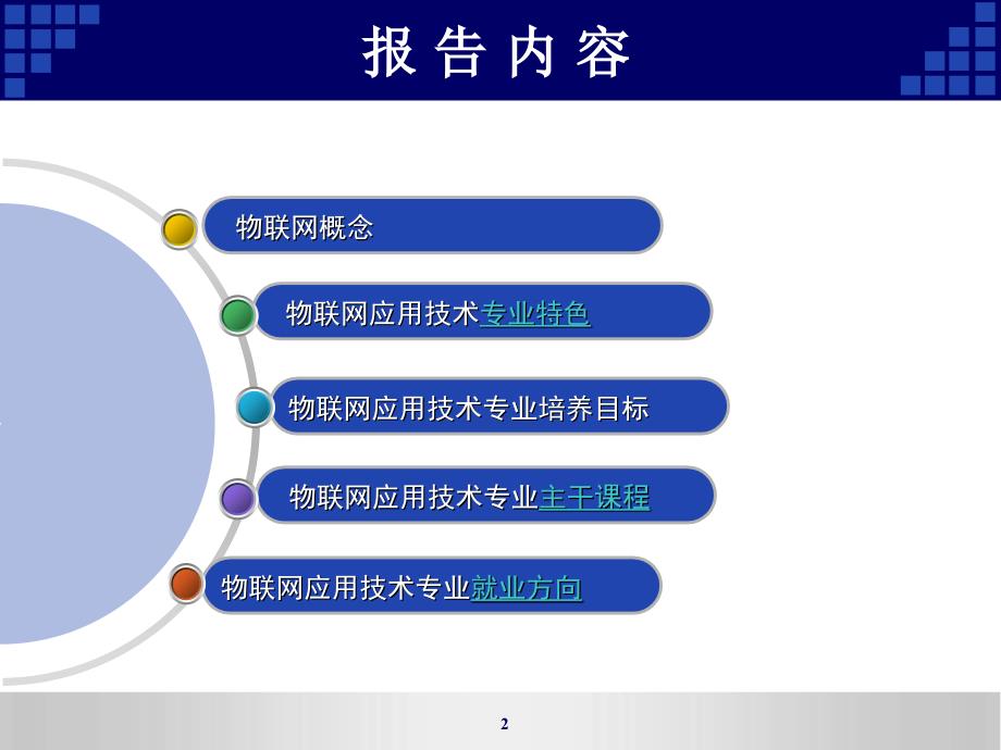 物联网应用技术专业介绍课件.ppt_第2页