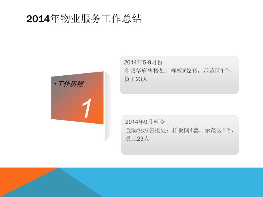 物业售楼处年终总结.ppt_第3页