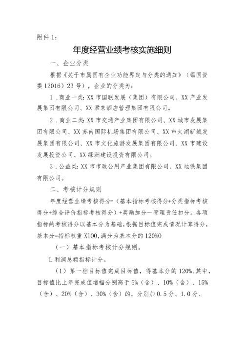 附件1、经营业绩考核实施细则.docx