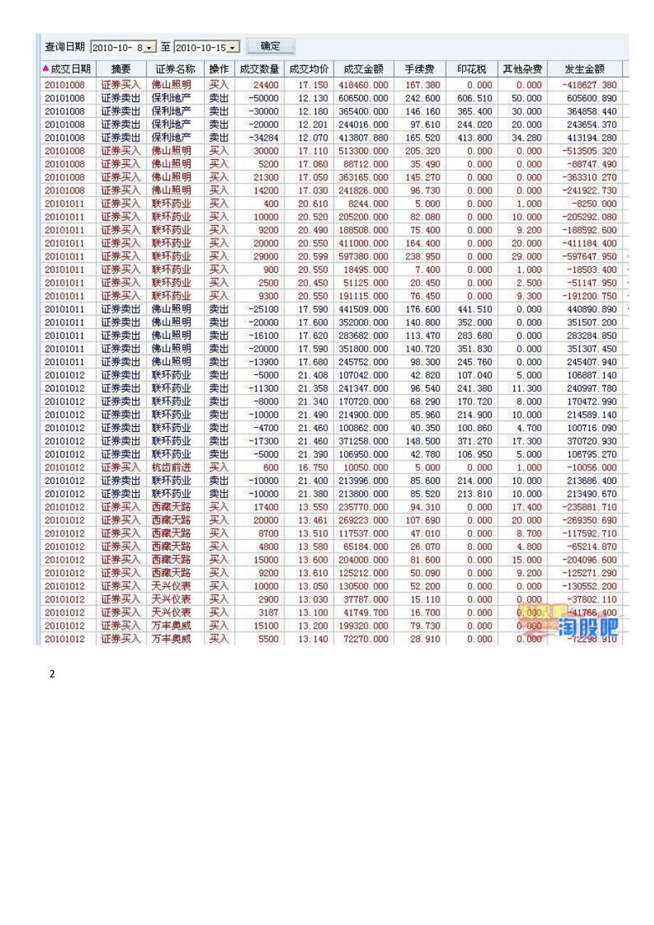 独股一箭交割单.docx_第2页