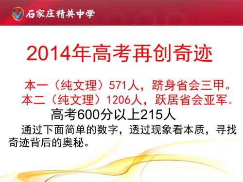 石家庄精英中学高效课堂课件.ppt