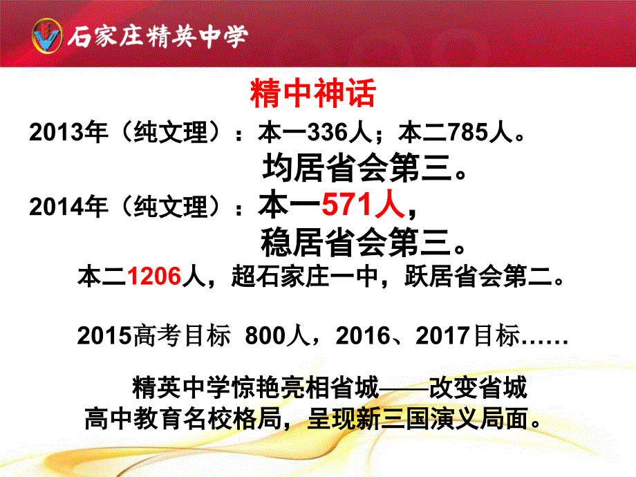 石家庄精英中学高效课堂课件.ppt_第2页