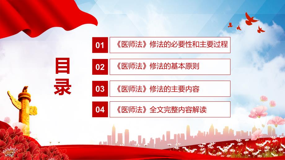 学习解读2021年新制定医师法实用PPT汇报演示.pptx_第3页
