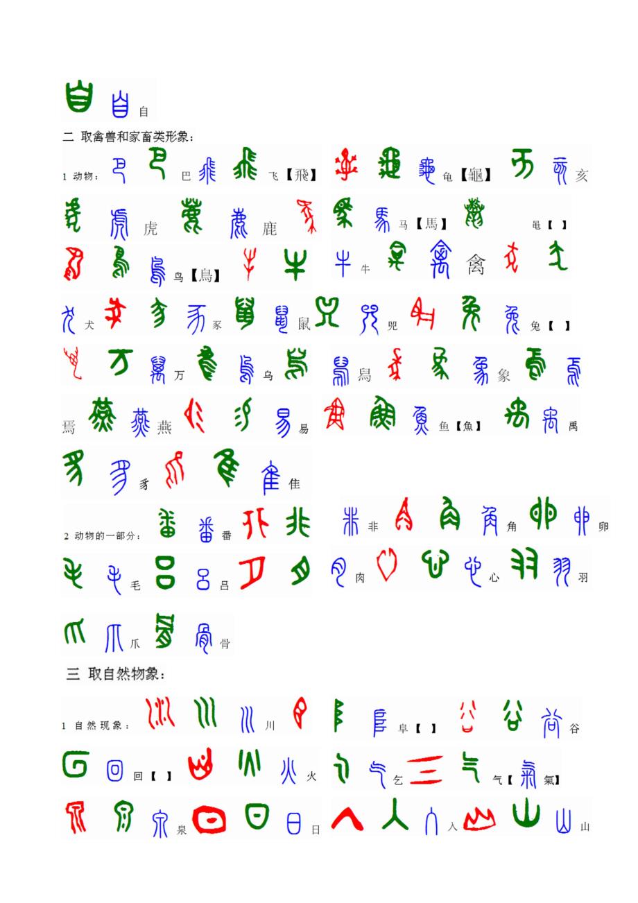 甲骨文金文小篆文字汇编.doc_第2页