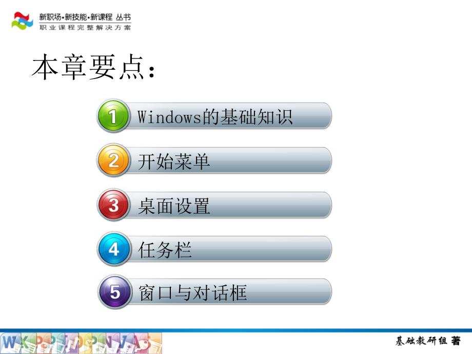 Windows操作基础PPT课件.ppt_第3页