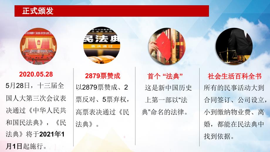 学习解读中华人民共和国民法典PPT.ppt_第2页