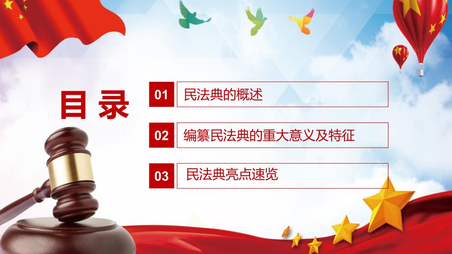 学习解读中华人民共和国民法典PPT.ppt_第3页