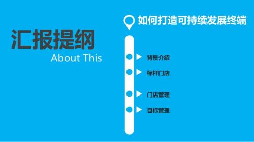 如何打造可持续发展核心终端.pptx