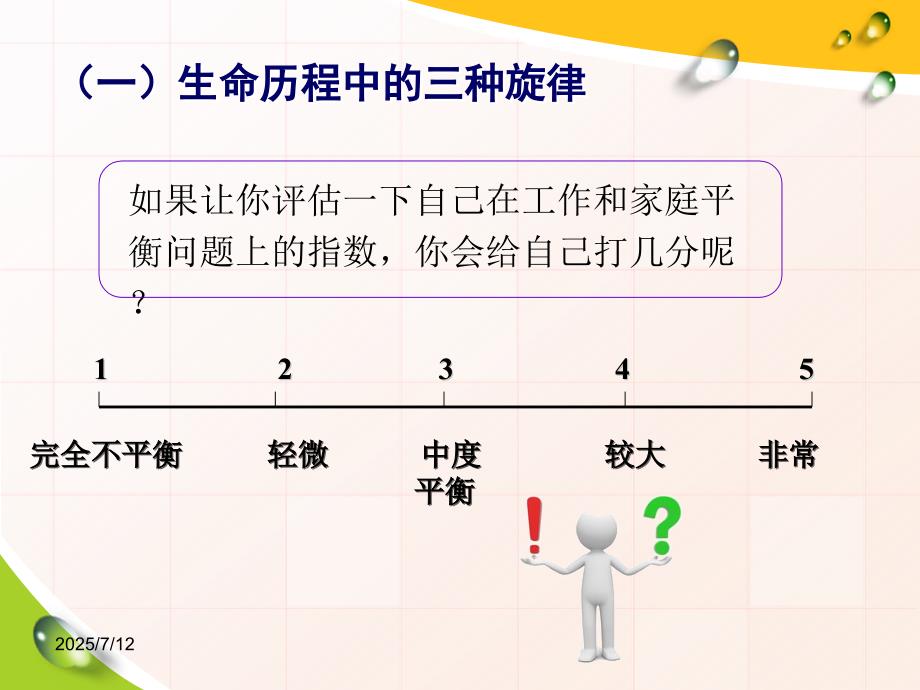 如何让家庭事业双优平衡ppt上课件.ppt_第3页