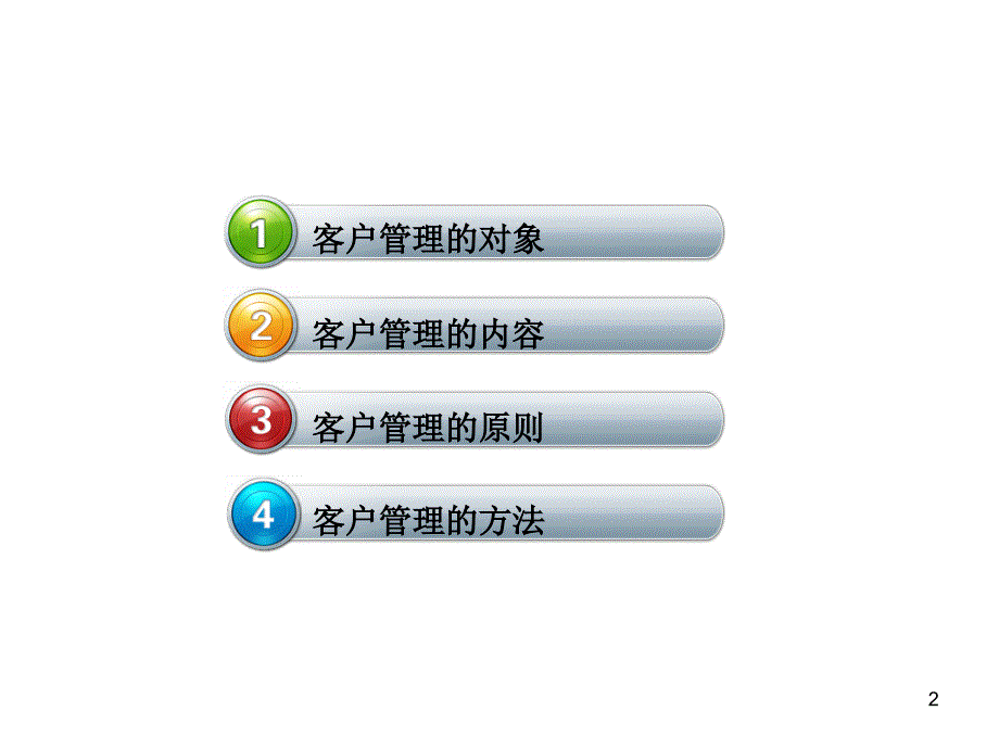如何进行有效客户管理ppt课件.ppt_第2页
