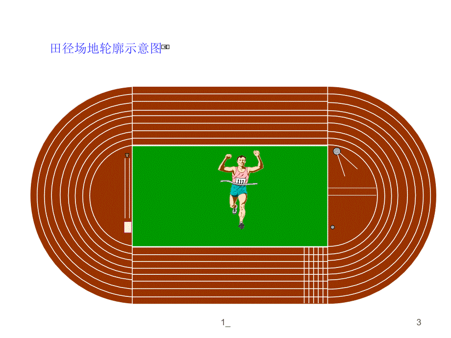 田径竞赛规则PPT课件.ppt_第3页