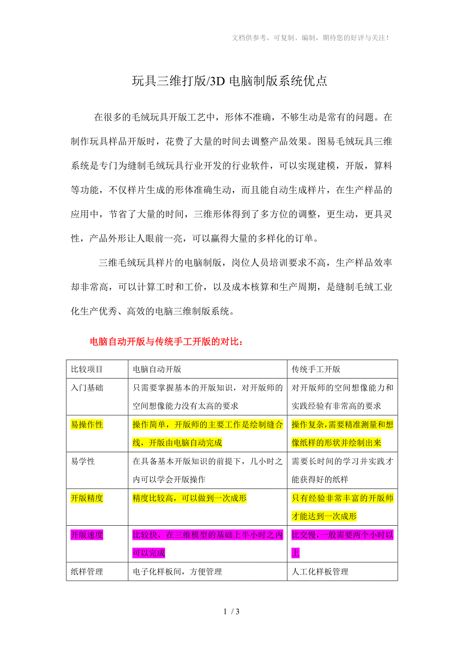玩具制版开版软件3D三维电脑制版优点.doc_第1页