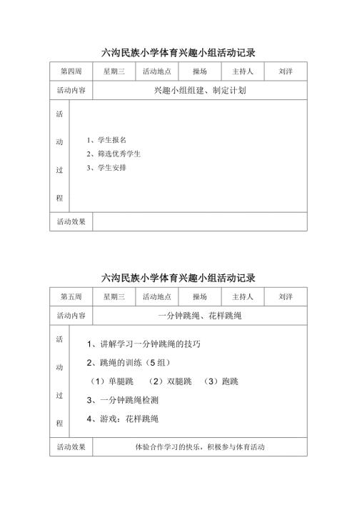 一体育兴趣小组活动记录.docx